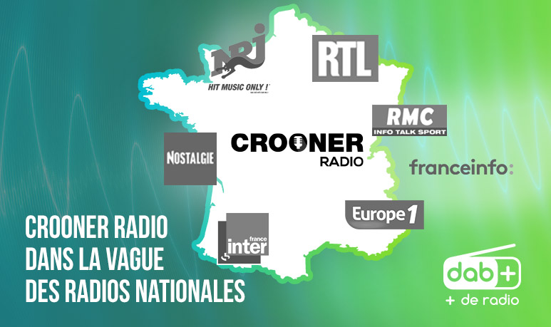 dab+ radio numérique terrestre radio france